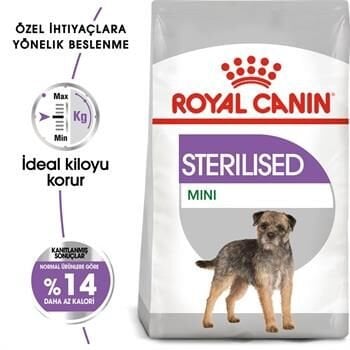 Royal Canin Mini Küçük Irk Kısırlaştırılmış Köpek Maması 3kg