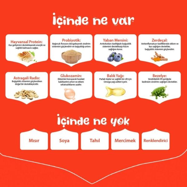 Wanpy Tahılsız Tavuklu Yavru Köpek Maması 1,5 kg