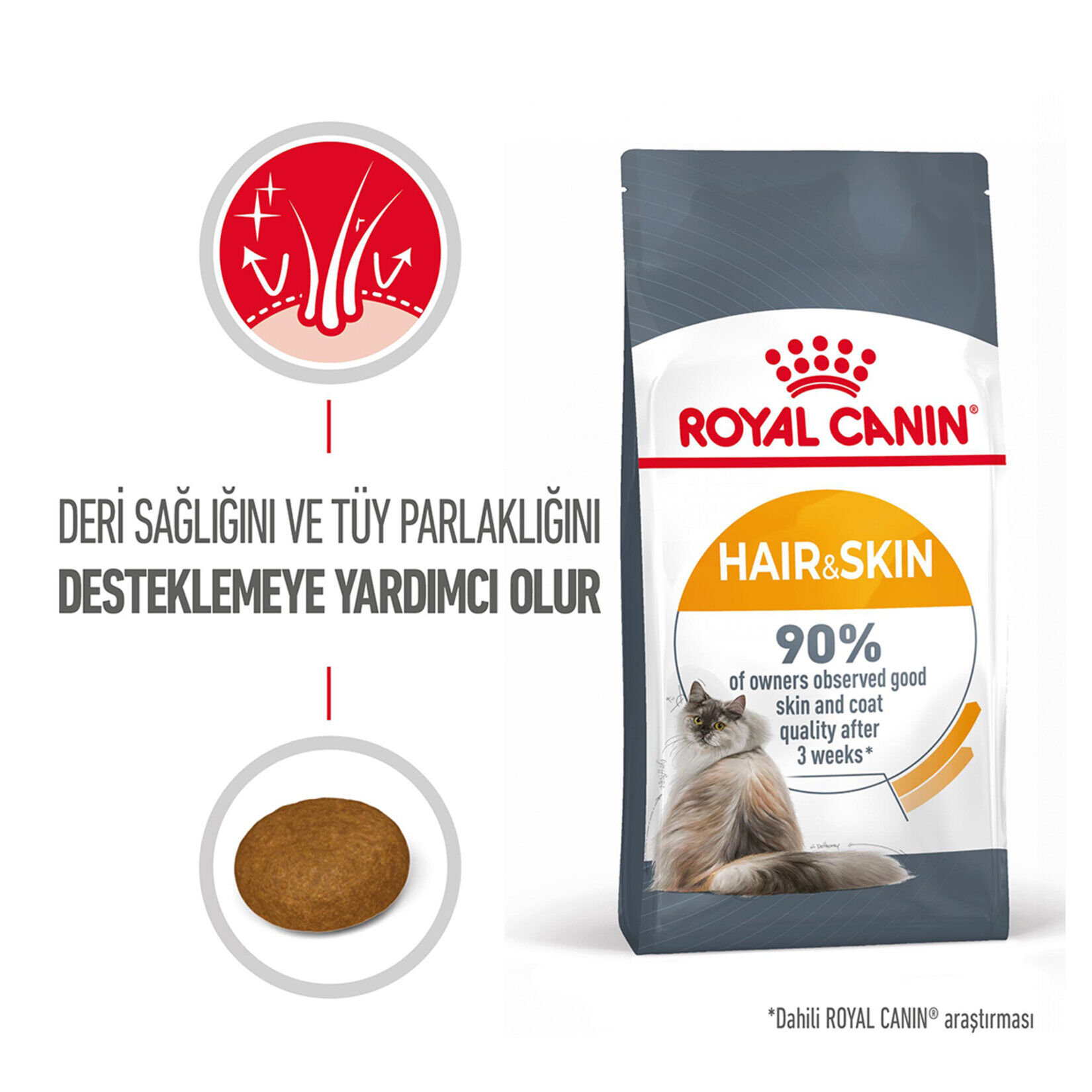 Royal Canin Hair & Skin Deri Ve Tüy Sağlığı İçin Yetişkin Kedi Maması 4kg