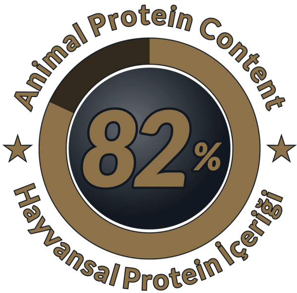 Reflex Plus Kuzu Etli Ve Pirinçli Çok Büyük Irk Yetişkin Köpek Maması 18kg